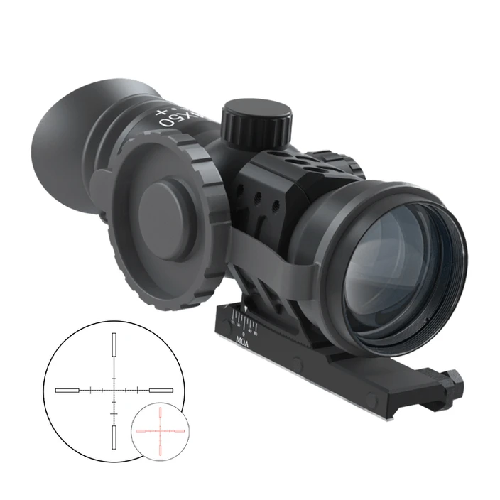 Immersive Optics